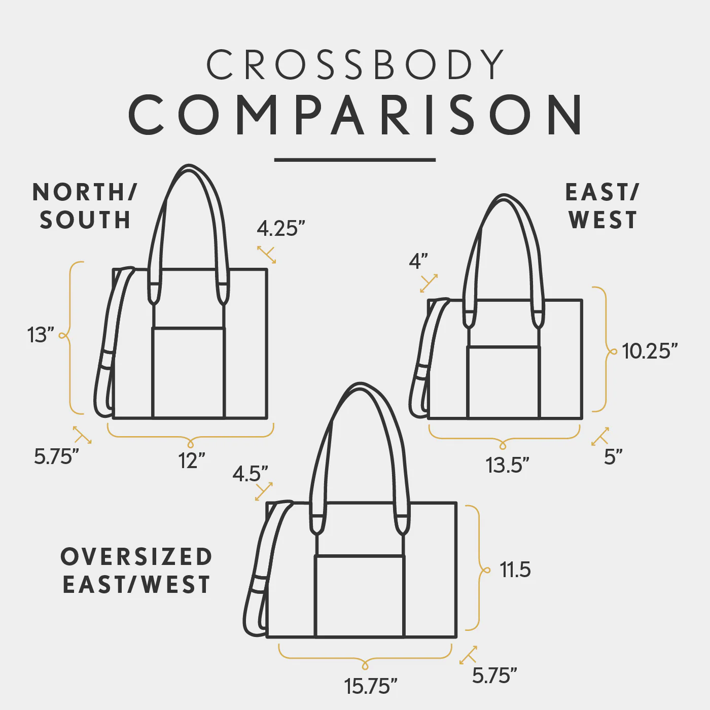 'Almost Perfect' Large Lola Zipper Crossbody Tote - Image 208